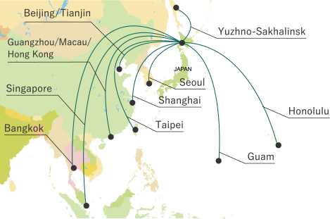 Access to Japan